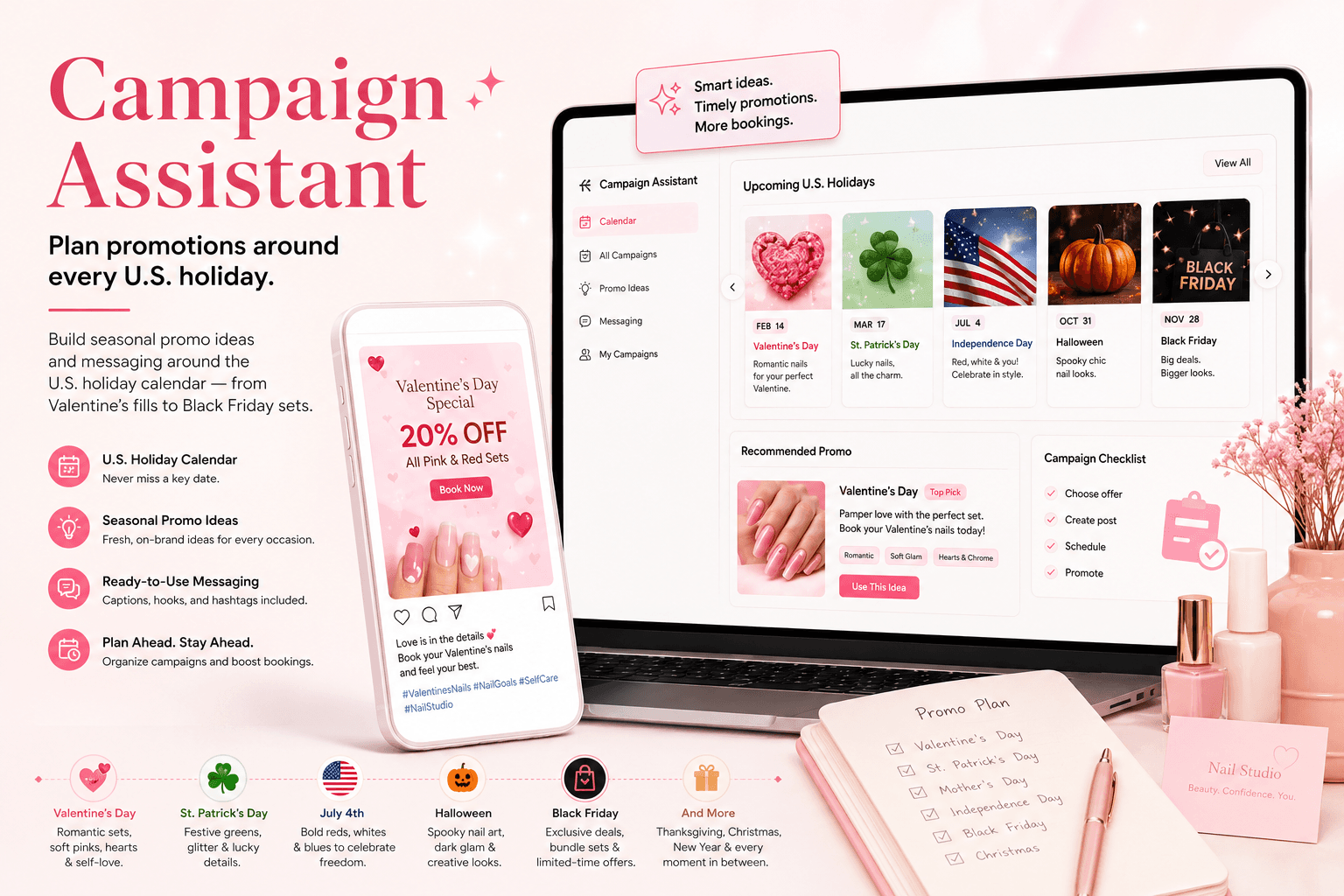 Campaign planning assistant