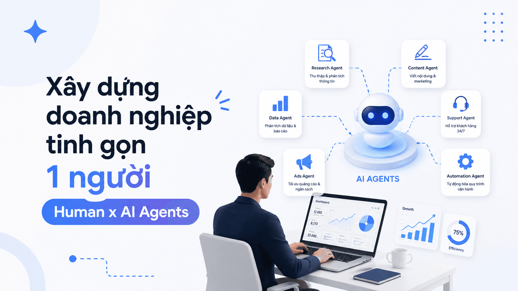 Xây dựng doanh nghiệp tinh gọn 1 người Human x AI Agents