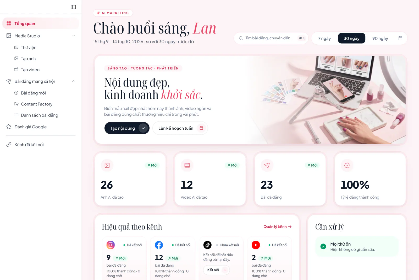 Màn hình Tổng quan của AI Marketing: các số liệu chính, hiệu quả theo kênh, việc cần xử lý và bảy ngày tới